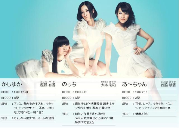 perfume1